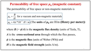 magnetic circuit of basic electrical eng | PDF