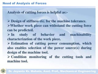 Need of Analysis of Forces
Dr. Jayanta Kr. Mahato, Asst. Prof., Mechanical Engineering
 