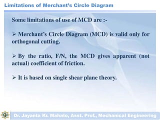 Limitations of Merchant’s Circle Diagram
Dr. Jayanta Kr. Mahato, Asst. Prof., Mechanical Engineering
 