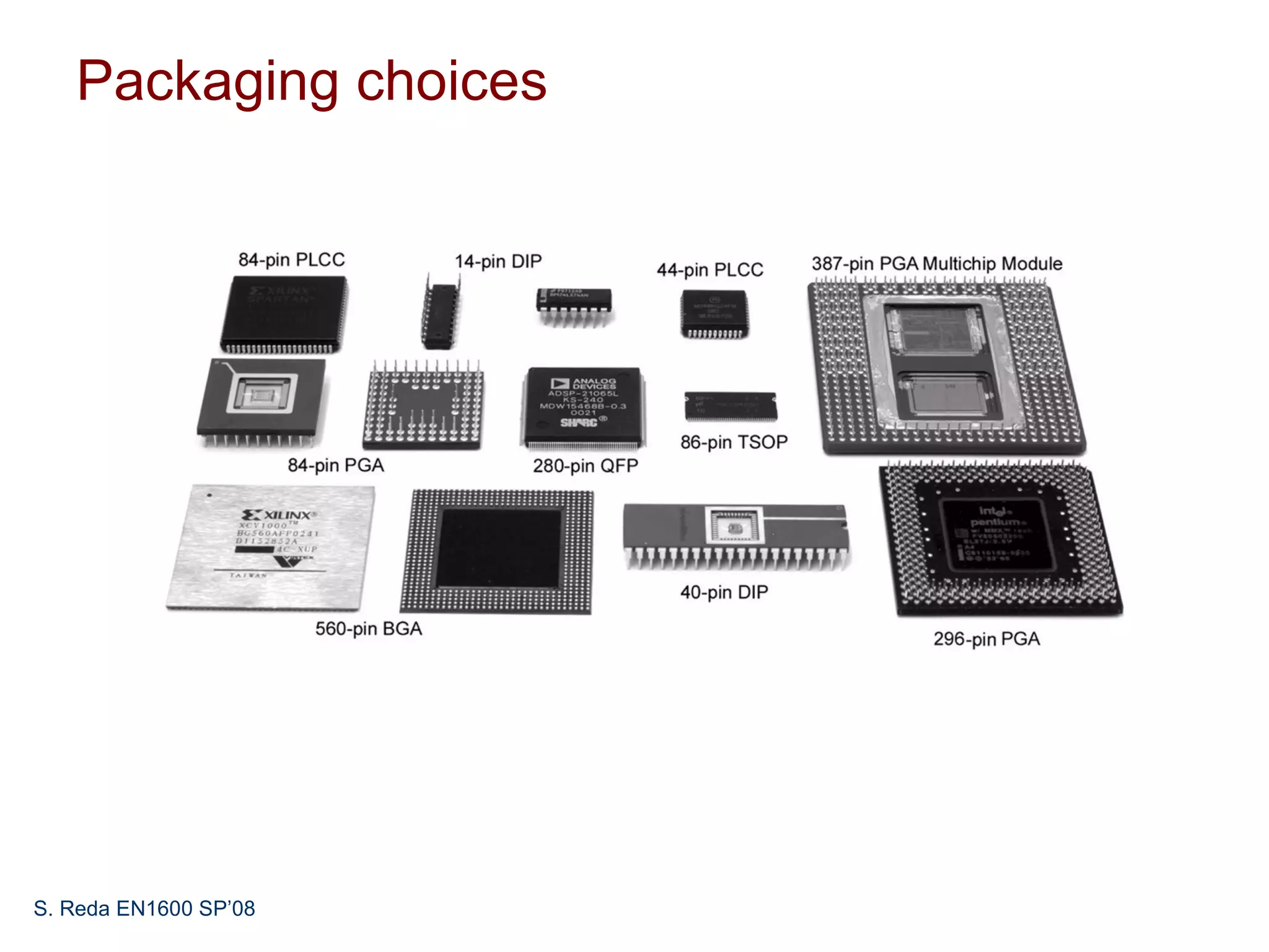 Packaging choices




S. Reda EN1600 SP’08
 