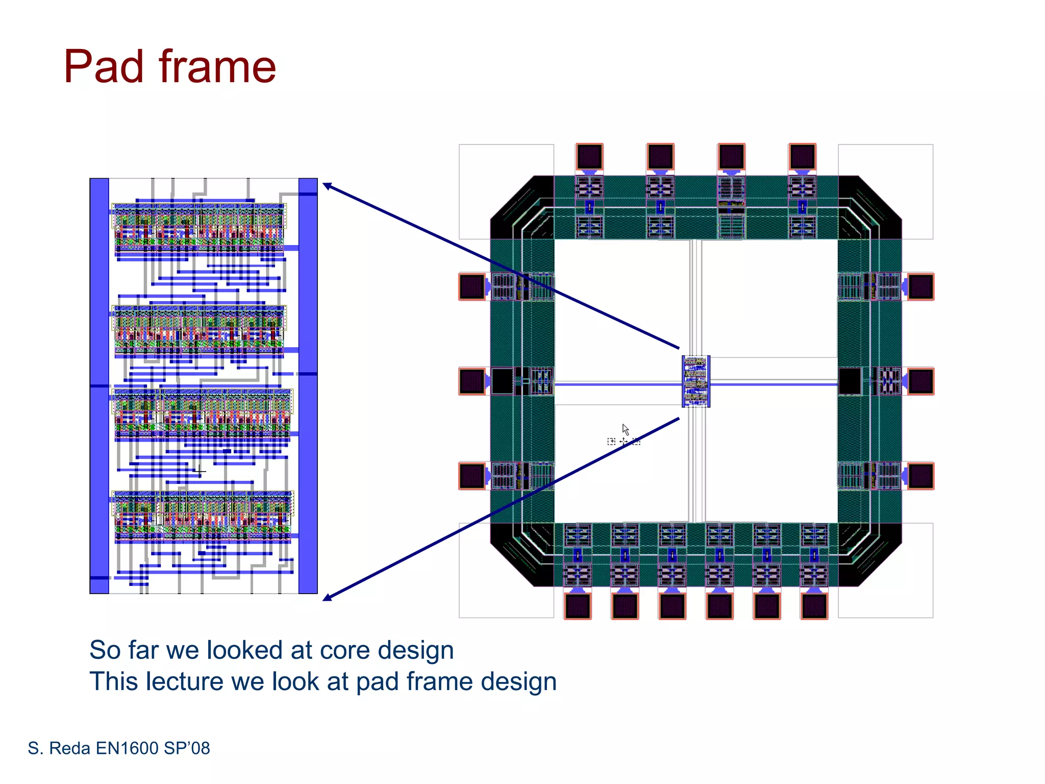 Pad frame




      So far we looked at core design
      This lecture we look at pad frame design

S. Reda EN1600 SP’08
 