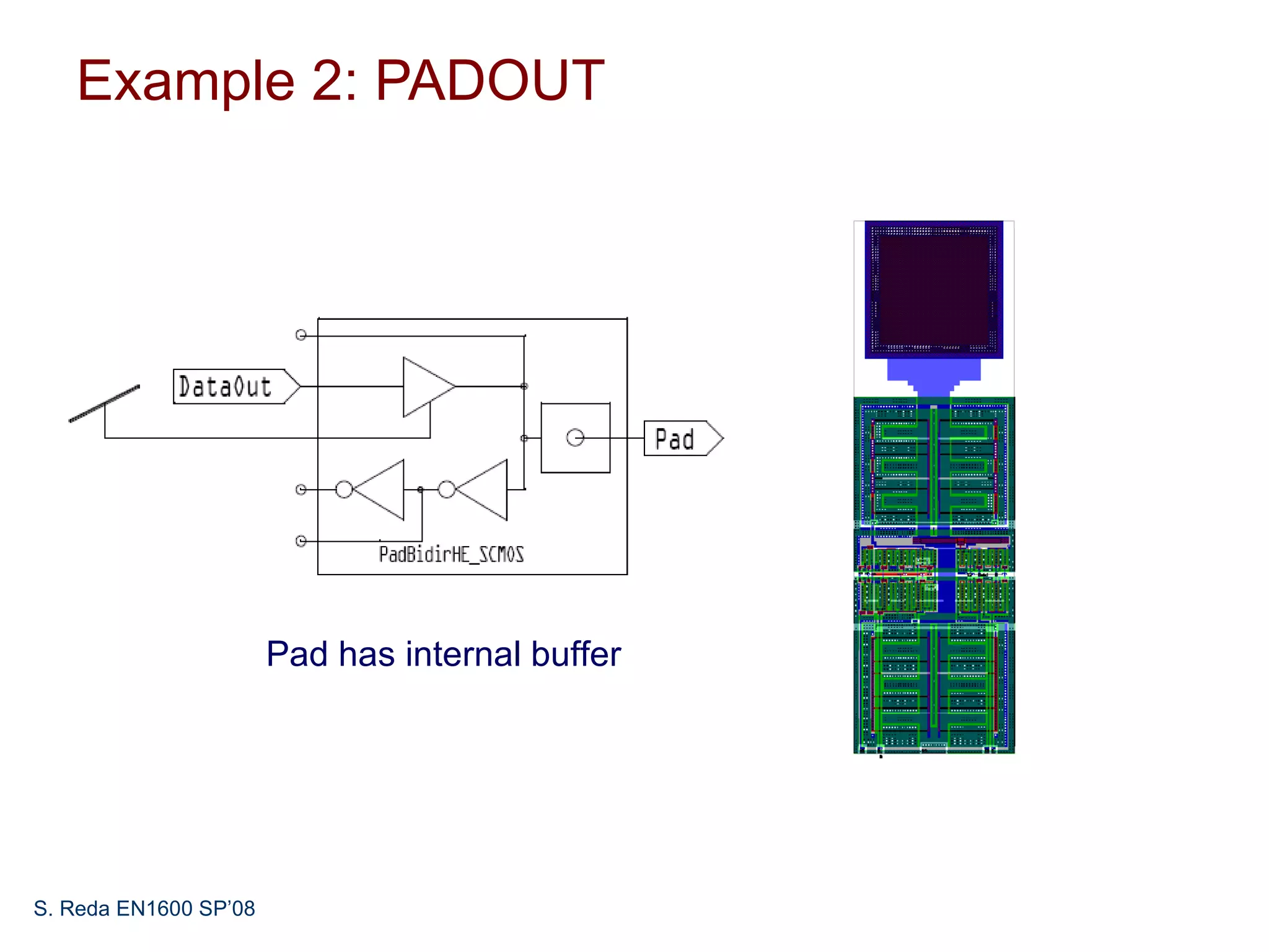 Example 2: PADOUT




                       Pad has internal buffer




S. Reda EN1600 SP’08
 