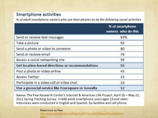 Read more on Pew:
http://www.pewinternet.org/Reports/2011/Location/Report/Smartphones.
aspx
 