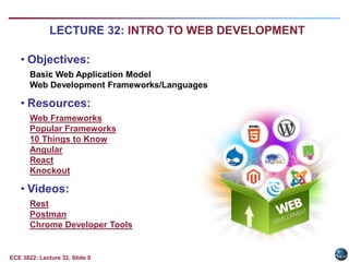ECE 3822: Lecture 32, Slide 0
• Objectives:
Basic Web Application Model
Web Development Frameworks/Languages
• Resources:
Web Frameworks
Popular Frameworks
10 Things to Know
Angular
React
Knockout
• Videos:
Rest
Postman
Chrome Developer Tools
LECTURE 32: INTRO TO WEB DEVELOPMENT
 