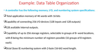 lecture3 of programmable logic controller.pptx