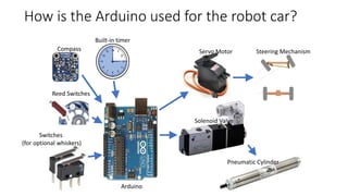 Built-in timer
Compass
Reed Switches
Switches
(for optional whiskers)
Servo Motor
Solenoid Valve
Steering Mechanism
Pneumatic Cylinder
Arduino
How is the Arduino used for the robot car?
 
