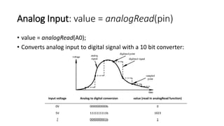 Analog Input: value = analogRead(pin)
• value = analogRead(A0);
• Converts analog input to digital signal with a 10 bit converter:
Input voltage Analog to digital conversion value (read in analogRead function)
0V 0000000000b 0
5V 1111111111b 1023
? 0000000001b 1
 