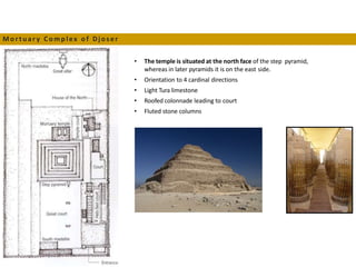 Egyptian Civilization and Architecture | PPTX
