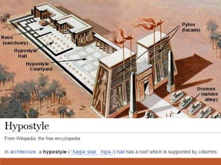 Egyptian Civilization and Architecture | PPTX