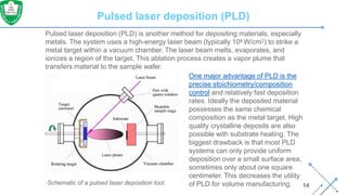 Pld Sample Lecture 3,vlsi,design3_240418_074703.pdf