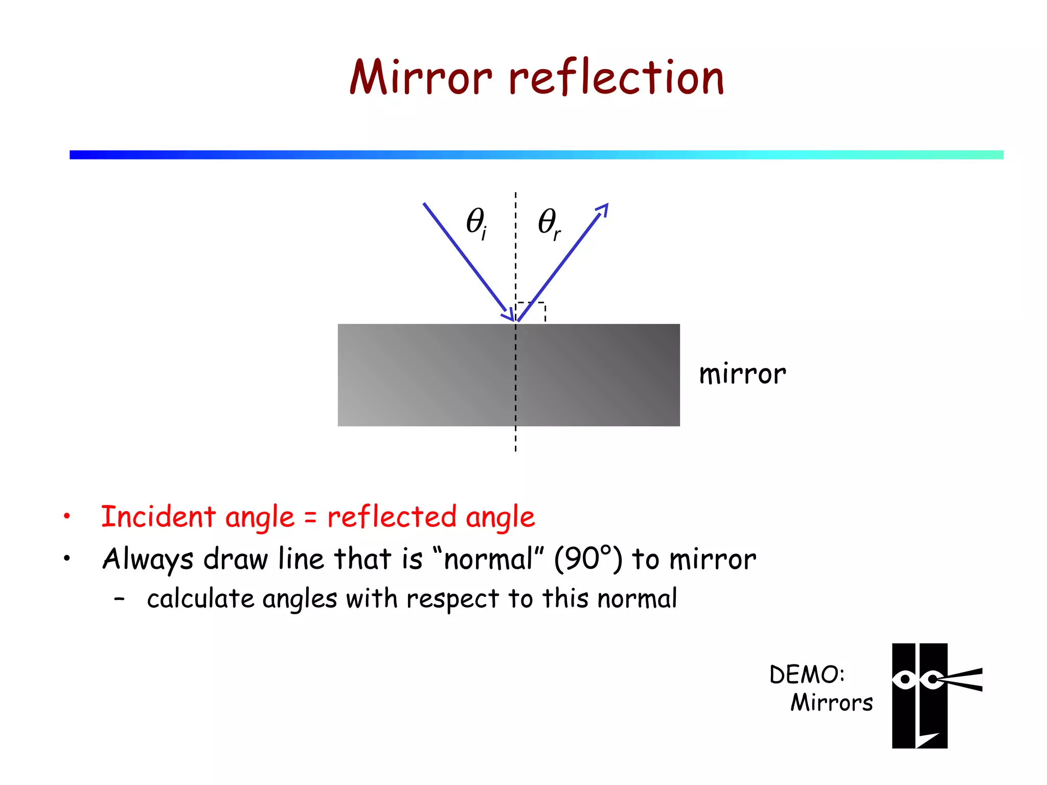 Mirror reflection
θi

θr

mirror

• Incident angle = reflected angle
• Always draw line that is “normal” (90°) to mirror
– calculate angles with respect to this normal
DEMO:
Mirrors

 