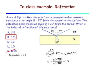 In-class example: Refraction
A ray of light strikes the interface between air and an unknown
substance at an angle θ1 = 75° from the normal to the surface. The
refracted beam makes an angle θ2 = 30° from the normal. What is
the index of refraction of this substance?
A. 2.5

75°

75°

B. 1.9
C. 1.3

30°

air
X

D. 1.0
E. 0.50
Impossible, n ≥ 1

= 1.0

nair sin 75° = nX sin30°
nX =

sin 75°
= 1.9
sin30°

 