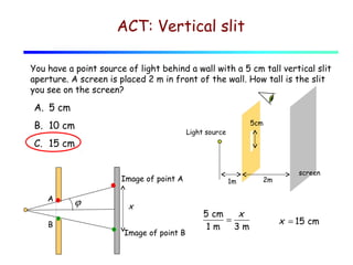 ACT: Vertical slit
You have a point source of light behind a wall with a 5 cm tall vertical slit
aperture. A screen is placed 2 m in front of the wall. How tall is the slit
you see on the screen?

A. 5 cm
B. 10 cm

Light source

C. 15 cm
Image of point A
A
B

ϕ

5cm

x
Image of point B

1m

5 cm
x
=
1m
3m

2m

screen

x = 15 cm

 