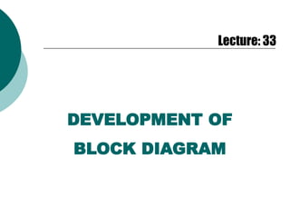 Lecture: 33
DEVELOPMENT OF
BLOCK DIAGRAM
 