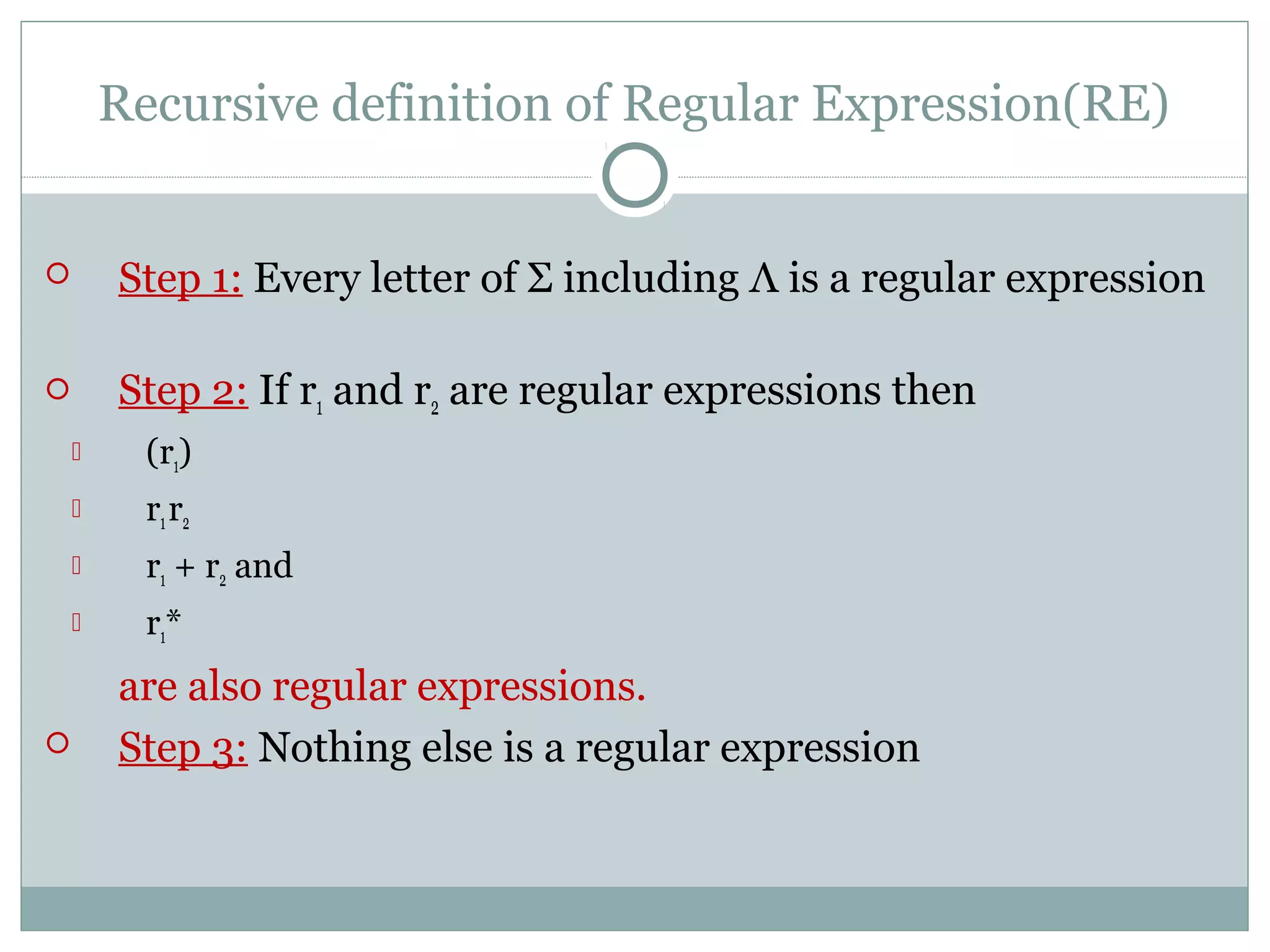 Recursive definition of Regular Expression(RE)
 Step 1: Every letter of Σ including Λ is a regular expression
 Step 2: If r1 and r2 are regular expressions then
 (r1)
 r1r2
 r1 + r2 and
 r1*
are also regular expressions.
 Step 3: Nothing else is a regular expression
 