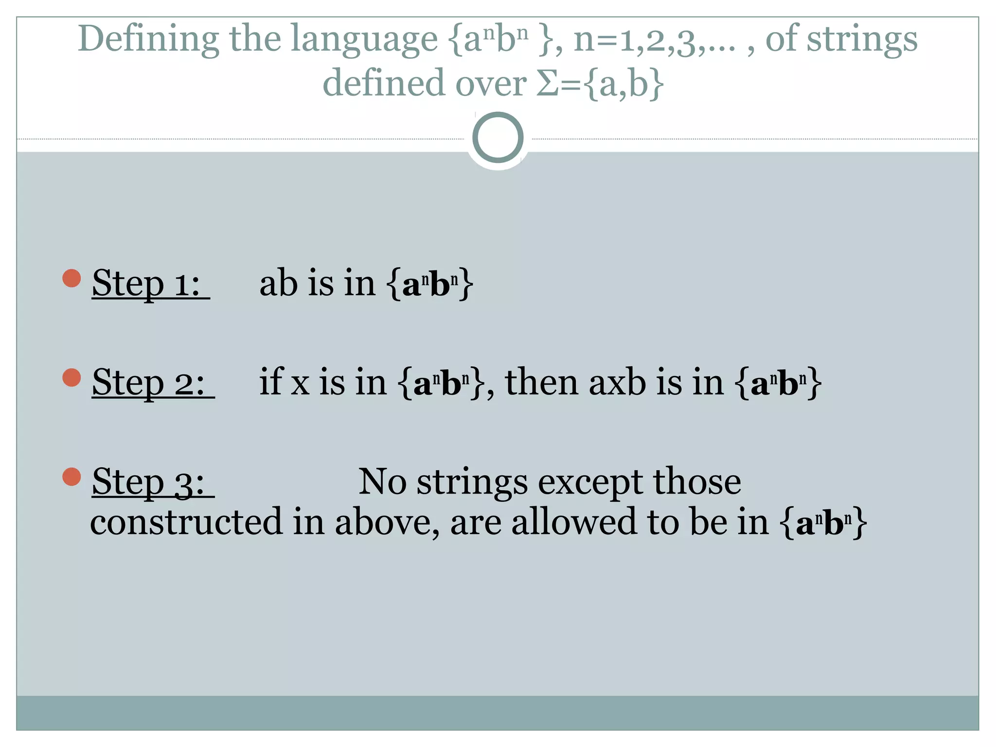 Defining the language {an
bn
}, n=1,2,3,… , of strings
defined over Σ={a,b}
Step 1: ab is in {an
bn
}
Step 2: if x is in {an
bn
}, then axb is in {an
bn
}
Step 3: No strings except those
constructed in above, are allowed to be in {an
bn
}
 