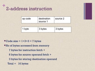 +
2-address instruction
Code size = 1+3+3 = 7 bytes
No of bytes accessed from memory
7 bytes for instruction fetch +
6 bytes for source operand fetch +
3 bytes for storing destination operand
Total = 16 bytes
op code destination
source 1
source 2
1 byte 3 bytes3 bytes
 