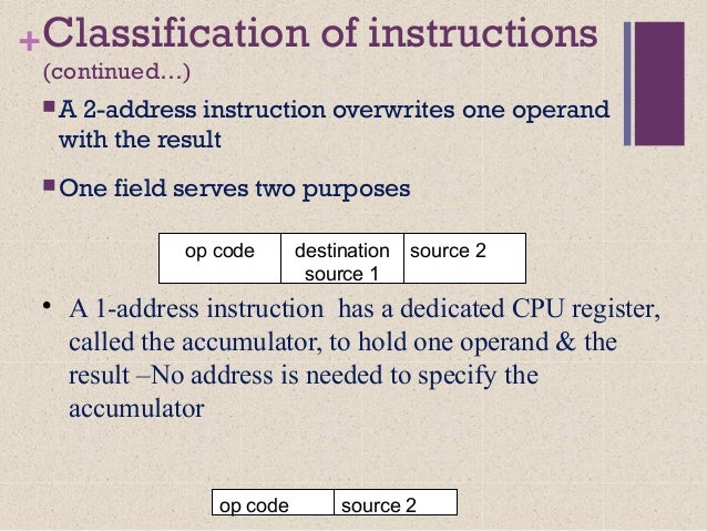Instruction Set Architecture (ISA)