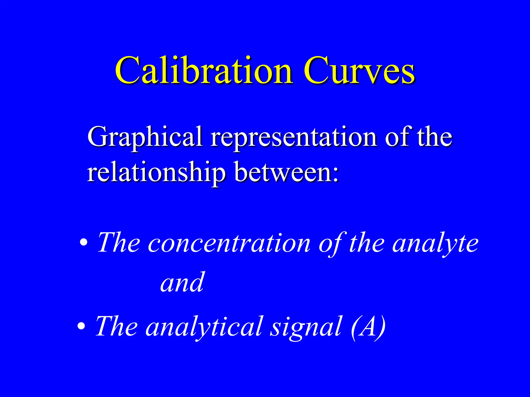 Calibration Curves
Graphical representation of the
relationship between:
• The analytical signal (A)
• The concentration of the analyte
and
 
