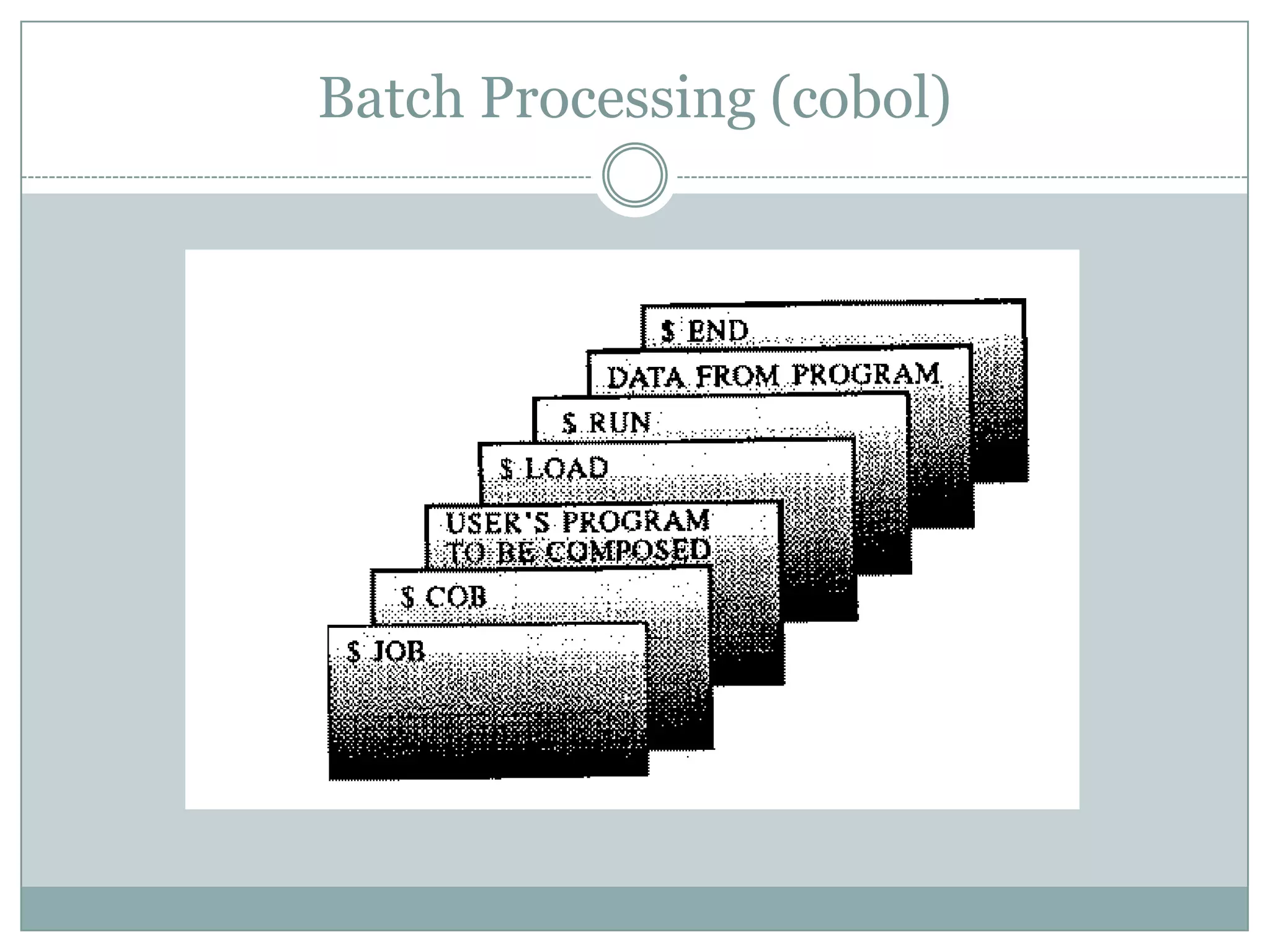 Batch Processing (cobol)
 