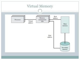 Virtual Memory
 