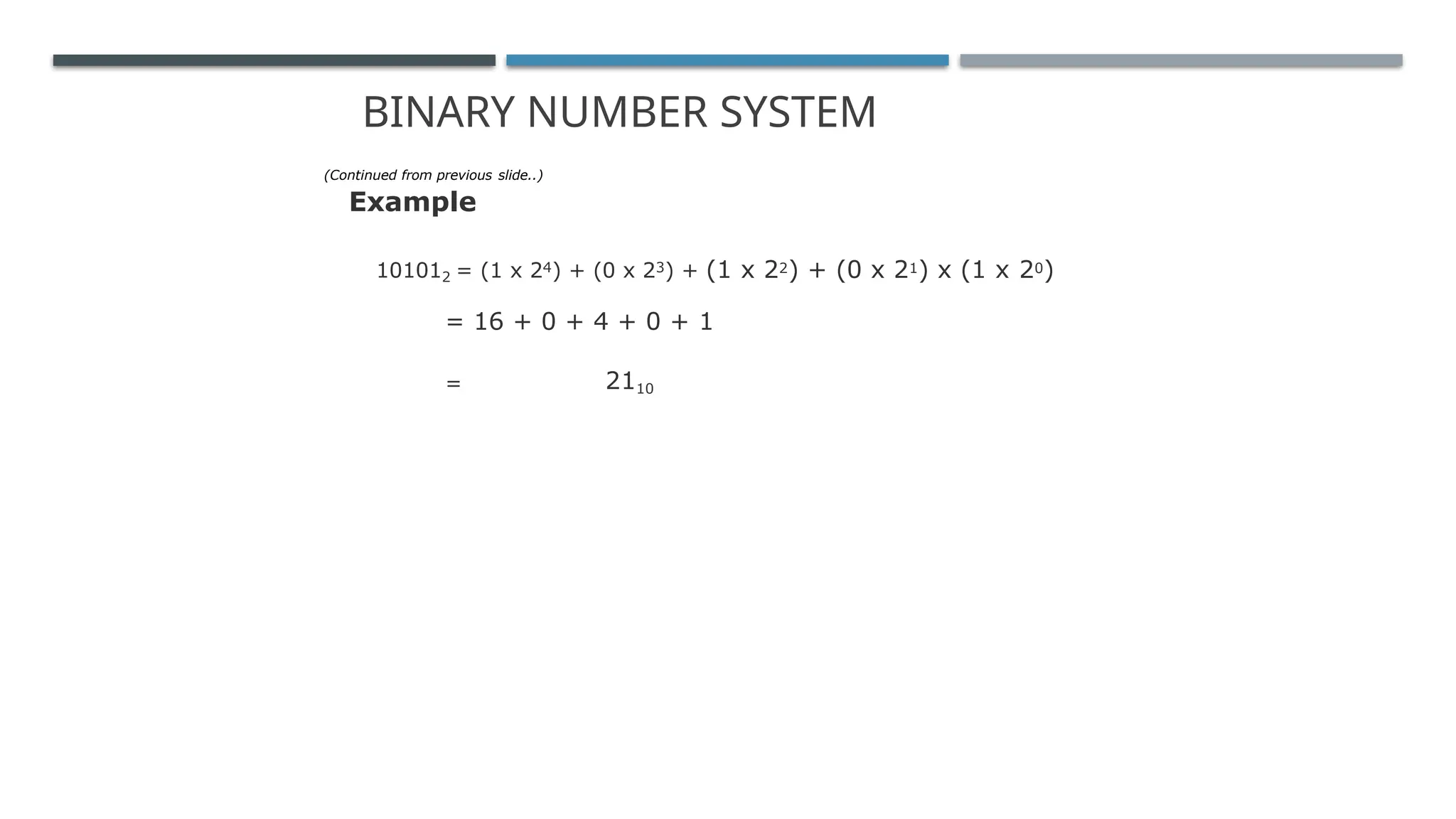BINARY NUMBER SYSTEM
(Continued from previous slide..)
Example
101012 = (1 x 24) + (0 x 23) + (1 x 22) + (0 x 21) x (1 x 20)
= 16 + 0 + 4 + 0 + 1
= 2110
 