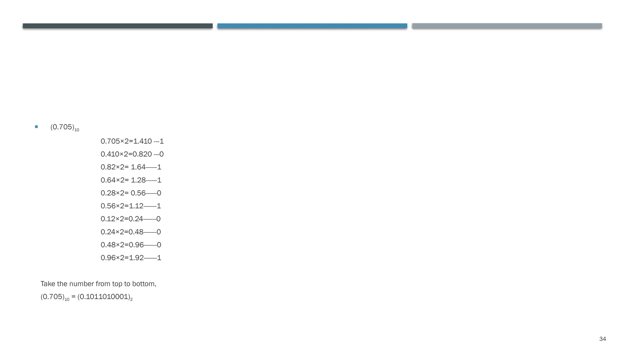 34
 (0.705)10
0.705×2=1.410 ---1
0.410×2=0.820 ---0
0.82×2= 1.64------1
0.64×2= 1.28------1
0.28×2= 0.56------0
0.56×2=1.12-------1
0.12×2=0.24-------0
0.24×2=0.48-------0
0.48×2=0.96-------0
0.96×2=1.92-------1
Take the number from top to bottom,
(0.705)10 = (0.1011010001)2
 