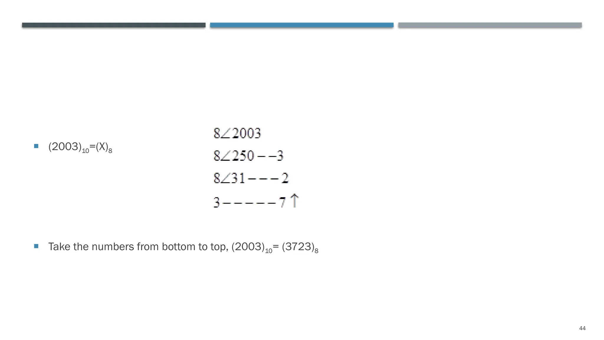 44
 (2003)10=(X)8
 Take the numbers from bottom to top, (2003)10= (3723)8
 