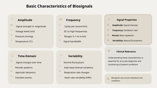 Comprehensive Overview of Physiological Signals and ECG in Clinical ...