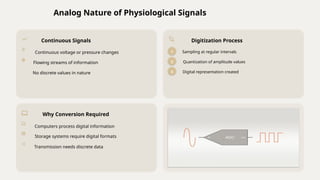 Conversion Signals Slide Comprehensive Overview of Physiological Signals and ECG in Clinical ...