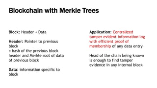 Blockchain with Merkle Trees
Block: Header + Data
Header: Pointer to previous
block
= hash of the previous block
header an...