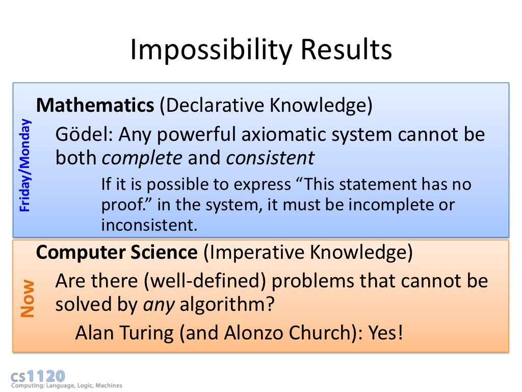 Class 36: Halting Problem