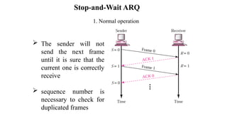 1. Normal operation
 The sender will not
send the next frame
until it is sure that the
current one is correctly
receive
 sequence number is
necessary to check for
duplicated frames
Stop-and-Wait ARQ
 