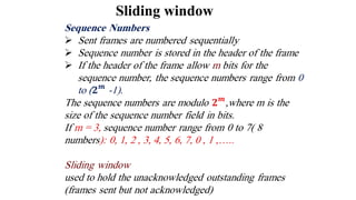 Sliding window
 
