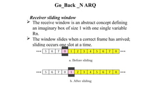 Receiver sliding window
 The receive window is an abstract concept defining
an imaginary box of size 1 with one single variable
Rn.
 The window slides when a correct frame has arrived;
sliding occurs one slot at a time.
Go_Back _N ARQ
 