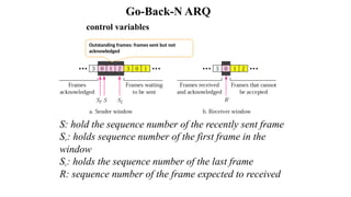control variables
S: hold the sequence number of the recently sent frame
SF: holds sequence number of the first frame in the
window
SL: holds the sequence number of the last frame
R: sequence number of the frame expected to received
Outstanding frames: frames sent but not
acknowledged
Go-Back-N ARQ
 