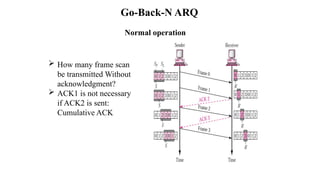 Go-Back-N ARQ
Normal operation
 How many frame scan
be transmitted Without
acknowledgment?
 ACK1 is not necessary
if ACK2 is sent:
Cumulative ACK
 