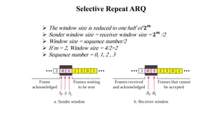 Selective Repeat ARQ
 
