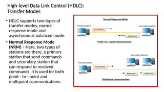 High-level Data Link Control (HDLC):
Transfer Modes
• HDLC supports two types of
transfer modes, normal
response mode and
asynchronous balanced mode.
• Normal Response Mode
(NRM) − Here, two types of
stations are there, a primary
station that send commands
and secondary station that
can respond to received
commands. It is used for both
point - to - point and
multipoint communications.
 