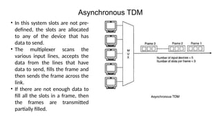 Asynchronous TDM
• In this system slots are not pre-
defined, the slots are allocated
to any of the device that has
data to send.
• The multiplexer scans the
various input lines, accepts the
data from the lines that have
data to send, fills the frame and
then sends the frame across the
link.
• If there are not enough data to
fill all the slots in a frame, then
the frames are transmitted
partially filled.
 