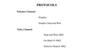 PROTOCOLS
Noisy Channel
Stop-and-Wait ARQ
Go-Back-N ARQ
Selective Repeat ARQ
Noiseless Channel
Simplex
Simplex Stop and Wait
 