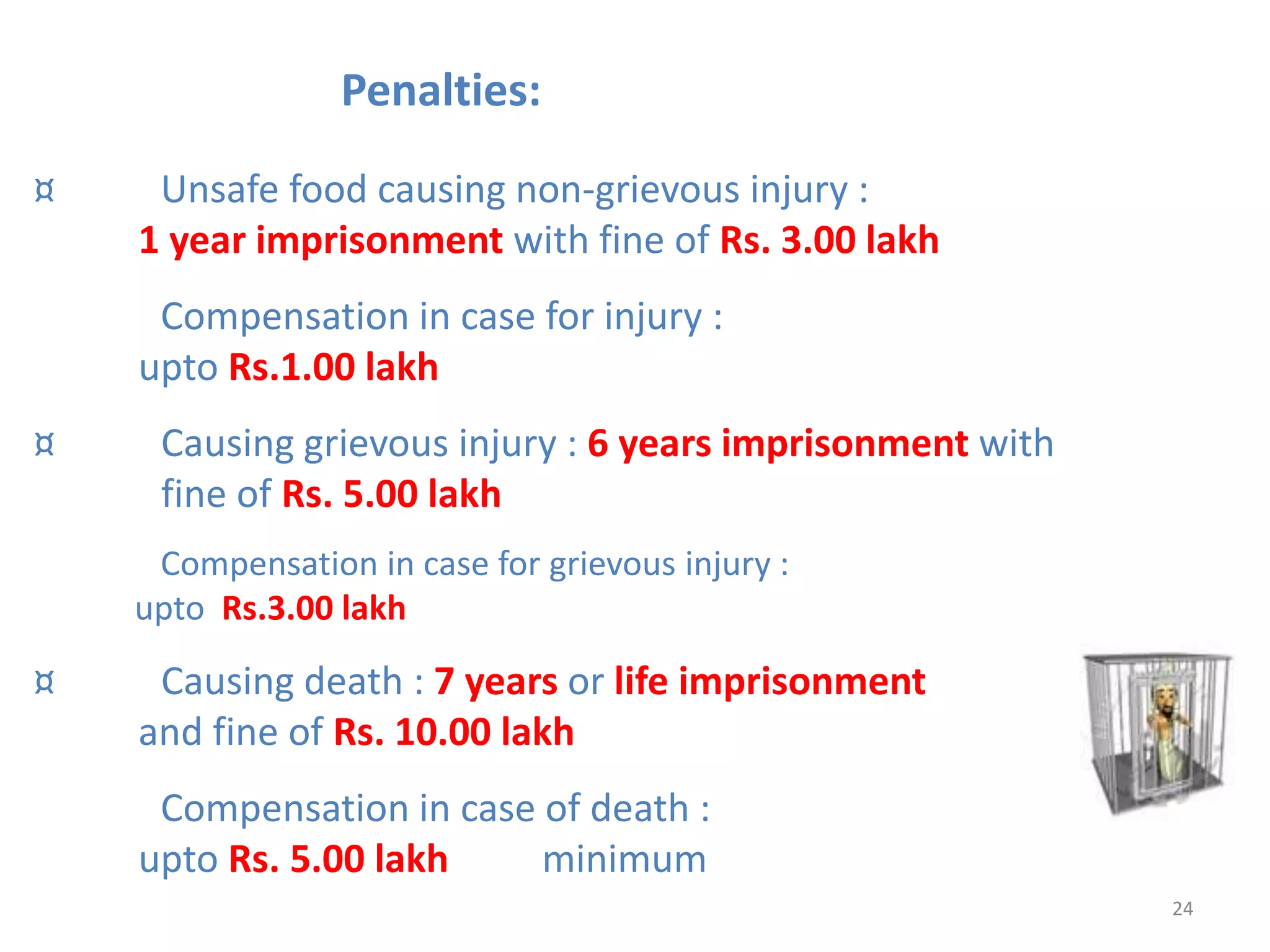 ¤ Unsafe food causing non-grievous injury :
1 year imprisonment with fine of Rs. 3.00 lakh
Compensation in case for injury :
upto Rs.1.00 lakh
¤ Causing grievous injury : 6 years imprisonment with
fine of Rs. 5.00 lakh
Compensation in case for grievous injury :
upto Rs.3.00 lakh
¤ Causing death : 7 years or life imprisonment
and fine of Rs. 10.00 lakh
Compensation in case of death :
upto Rs. 5.00 lakh minimum
Penalties:
24
 