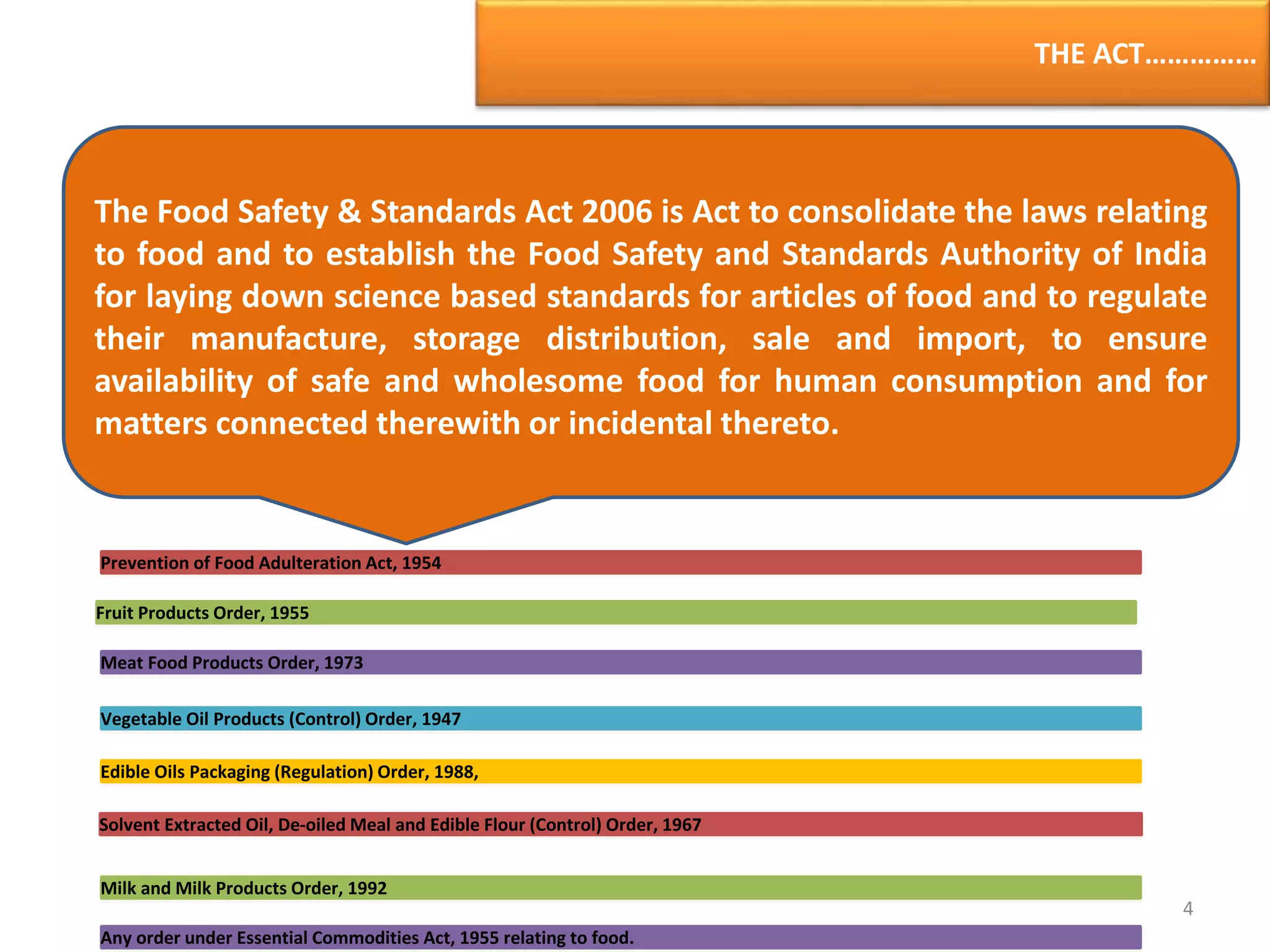 THE ACT……………
Prevention of Food Adulteration Act, 1954
Fruit Products Order, 1955
Meat Food Products Order, 1973
Vegetable Oil Products (Control) Order, 1947
Edible Oils Packaging (Regulation) Order, 1988,
Solvent Extracted Oil, De-oiled Meal and Edible Flour (Control) Order, 1967
Milk and Milk Products Order, 1992
Any order under Essential Commodities Act, 1955 relating to food.
The Food Safety & Standards Act 2006 is Act to consolidate the laws relating
to food and to establish the Food Safety and Standards Authority of India
for laying down science based standards for articles of food and to regulate
their manufacture, storage distribution, sale and import, to ensure
availability of safe and wholesome food for human consumption and for
matters connected therewith or incidental thereto.
4
 