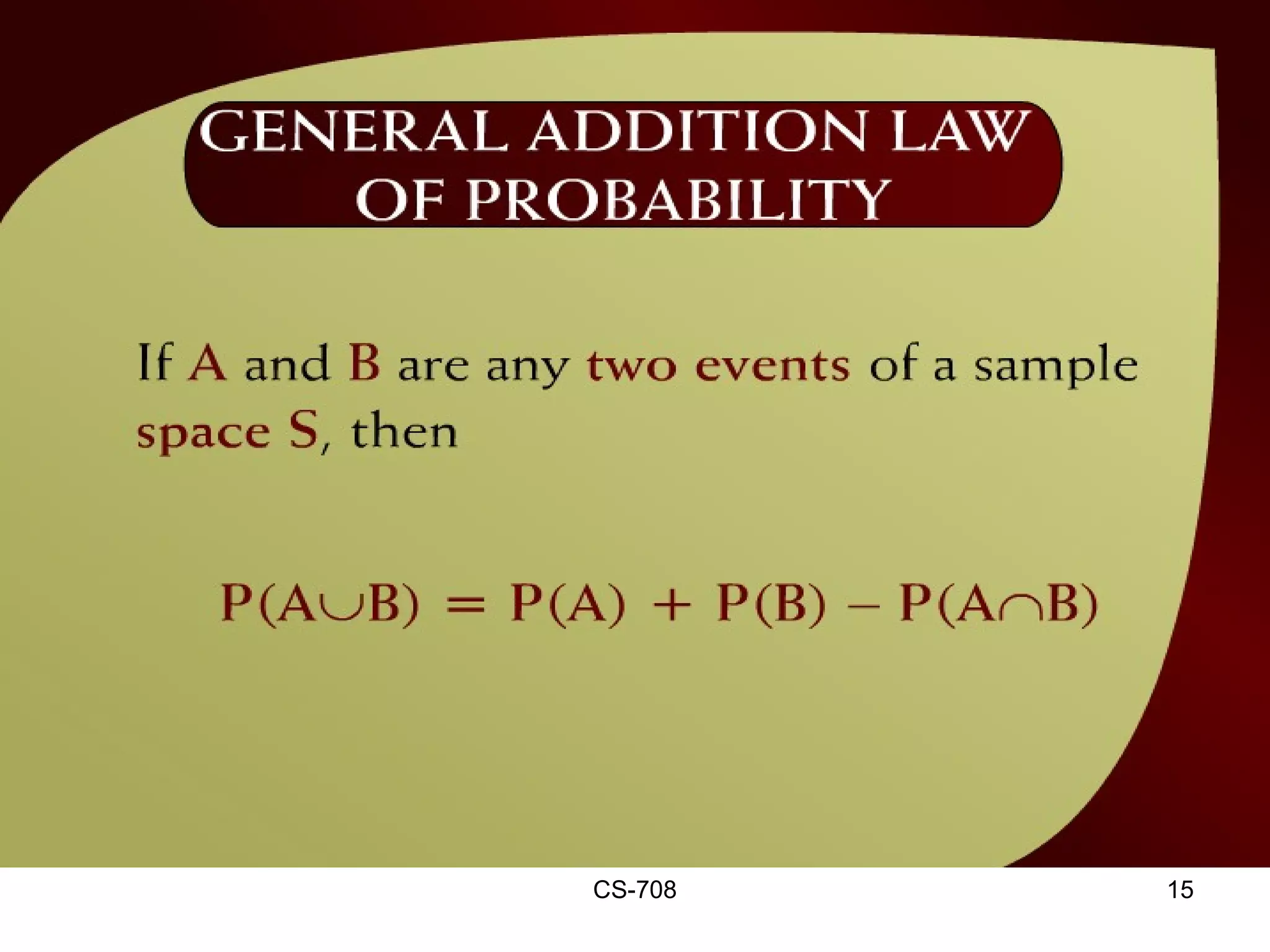 General Addition Law of Probability – (36 - 8)