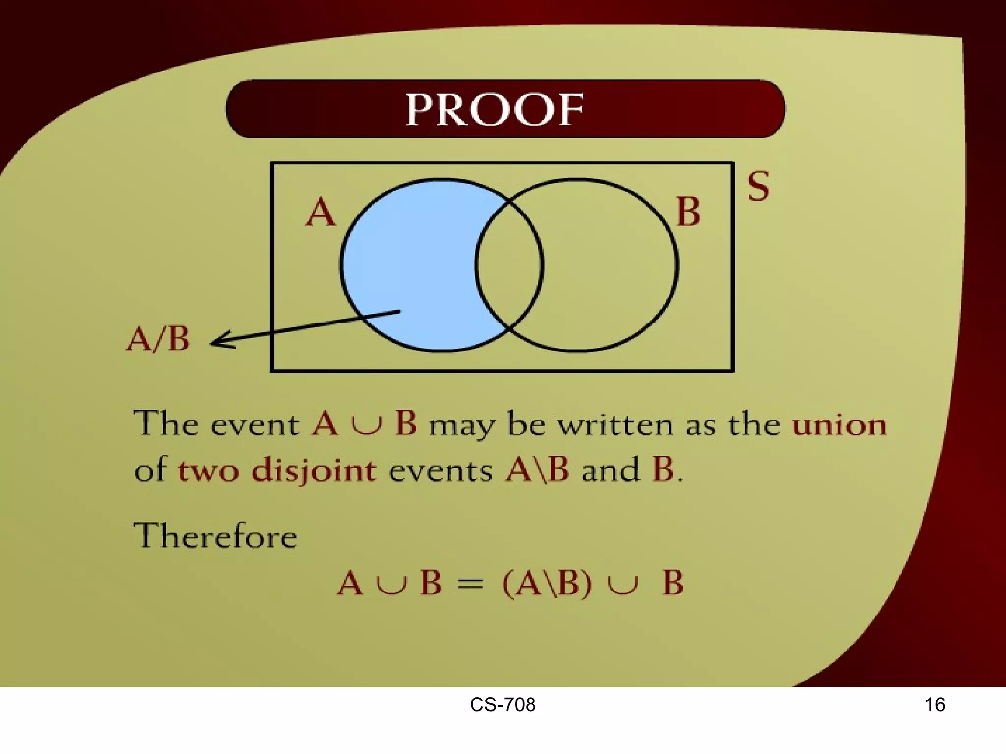Proof – (36 – 8a)