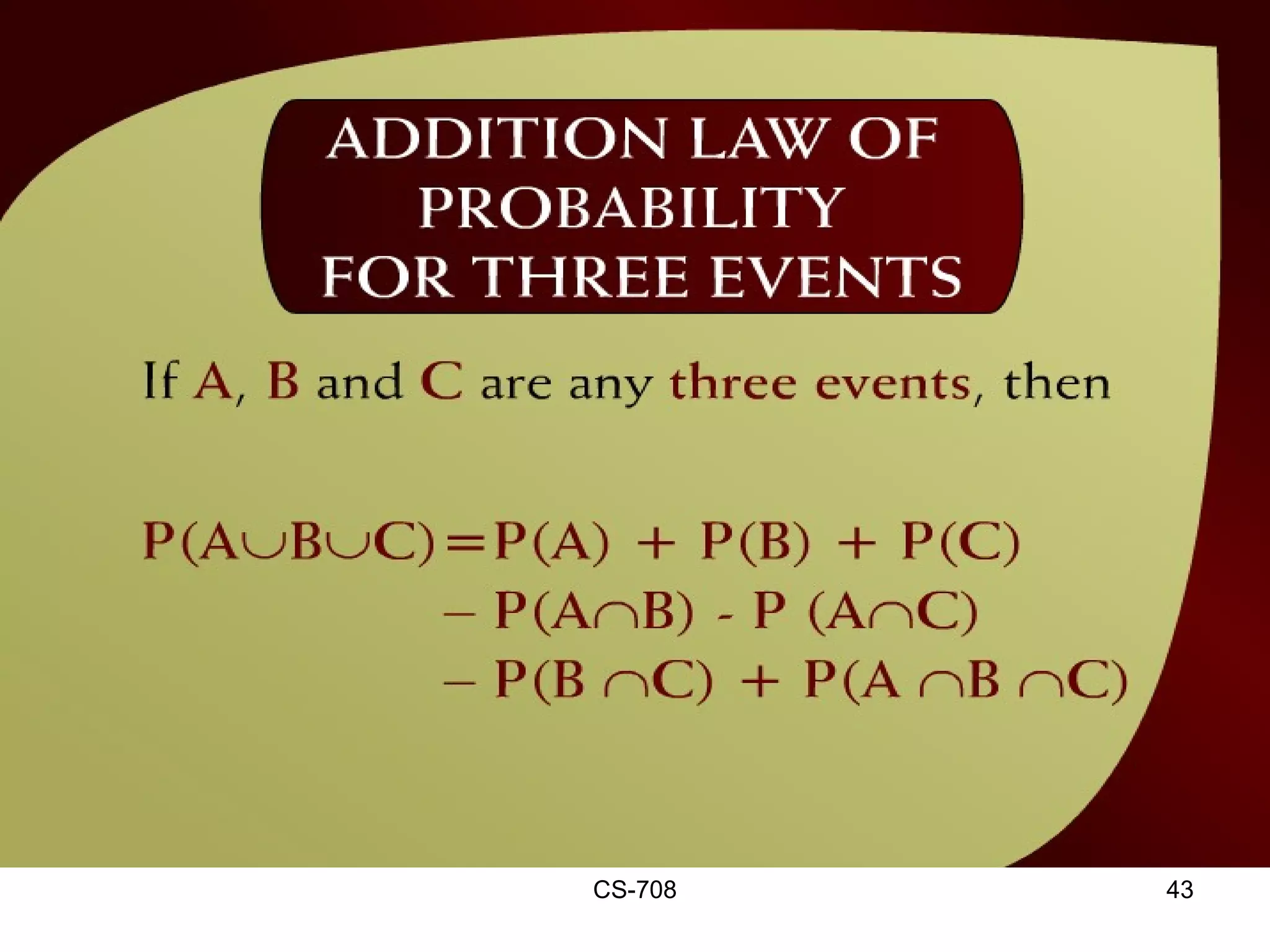 Addition Law of Probability for Three Events – (36 - 25)