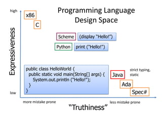 Class 37: Computability in Theory and Practice | PPT
