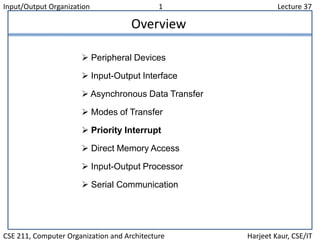 Input/Output Organization 1 Lecture 37
CSE 211, Computer Organization and Architecture Harjeet Kaur, CSE/IT
Overview
 Peripheral Devices
 Input-Output Interface
 Asynchronous Data Transfer
 Modes of Transfer
 Priority Interrupt
 Direct Memory Access
 Input-Output Processor
 Serial Communication
 