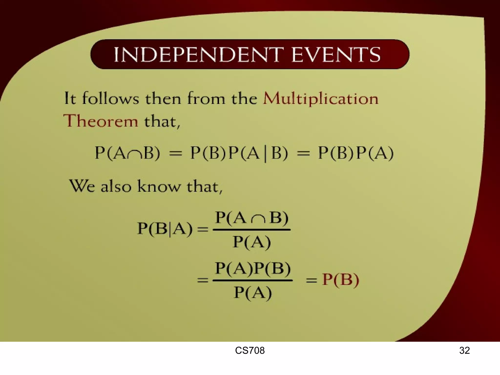 Independent Events – (37 – 15a)