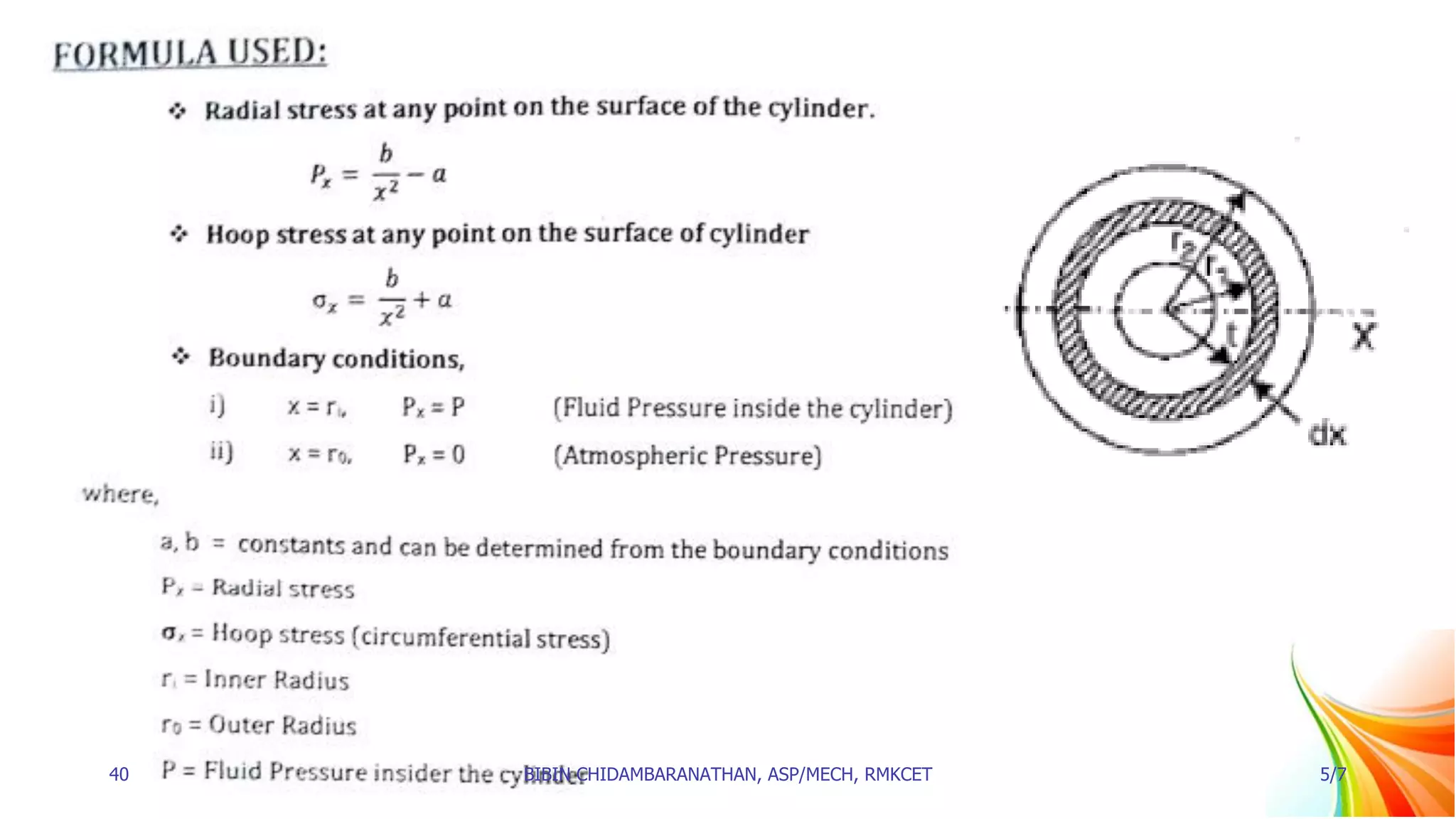 40 BIBIN CHIDAMBARANATHAN, ASP/MECH, RMKCET 5/7
 